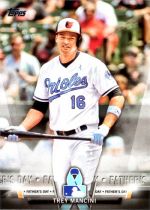 Topps Salute insert
#21 Trey Mancini 2018 Topps, Topps Salute insert #21 Trey Mancini